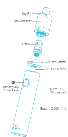 Innokin Go Z starter kit - наполовину обновленный...